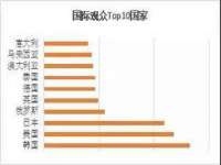 徐州鼎美文化传媒有限公司