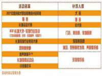 徐州鼎美文化传媒有限公司