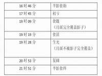 徐州鼎美文化传媒有限公司
